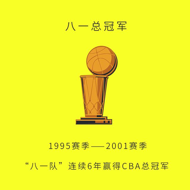 cba赛程决赛时间，cba决赛时间表2022（原来CBA倒过来念ABC）