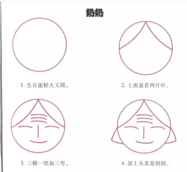 幼儿绘画教学简单，幼儿园简笔画教程大全