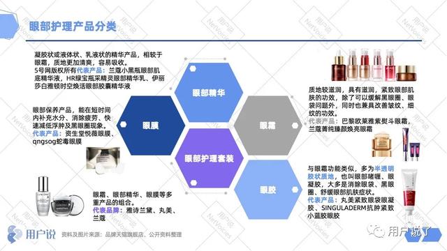 可贝尔胶原蛋白面膜，可贝尔面膜效果怎么样（谁能突破国际品牌天花板）