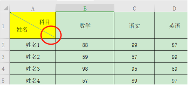 excel表格怎么把一个格的内容分成两个，excel怎么把一个单元格的内容分成两个单元格（表格技巧—Excel表格一格分两格的方法）