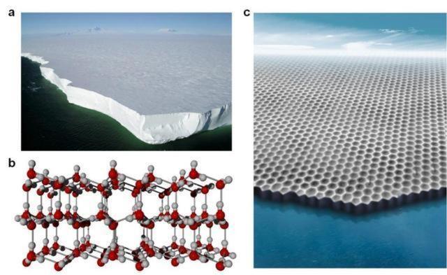 水的密度是多少，水的密度是多少g/cm3（有关水的沸点及其相关故事）