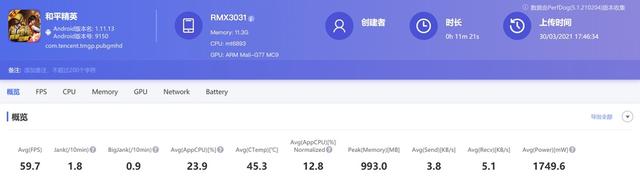 realme是什么牌子，realme是什么牌子是哪个公司的（素质均衡的性能小钢炮）