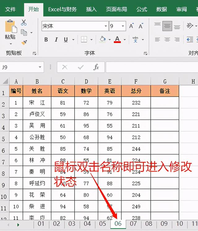 鼠标常用的5种操作，点点鼠标也能完成Excel工作