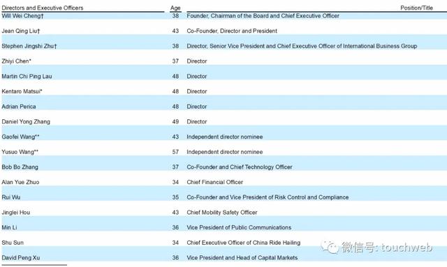 滴滴纽交所上市：市值670亿美元 程维奋斗9年终敲钟