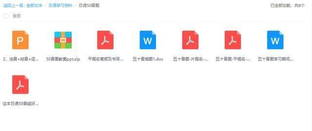 大噶是大家的意思吗，大噶们是大家的意思吗（不知不觉就读出来了）