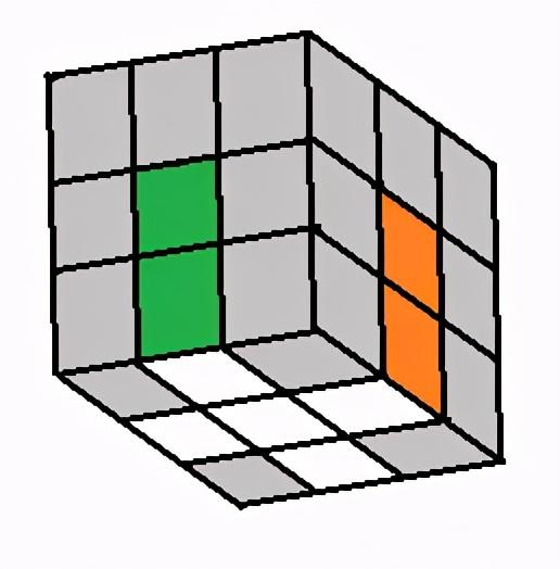 魔方第一层公式，魔方第一层快速形成立体十字（只用两条公式复原魔方）