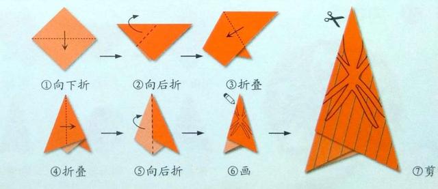 怎么剪窗花步骤图简单方法，超级漂亮的窗花剪纸