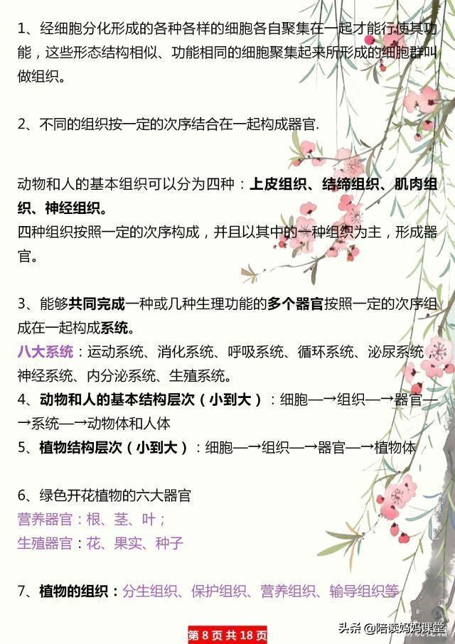 怎样学好初一生物，如何学好初一生物（小学升初一：七年级生物早衔接）