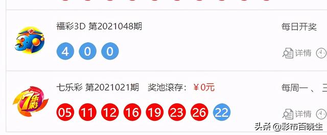 组三必中万能方法，组三必中万能方法（福彩3D第2021049）