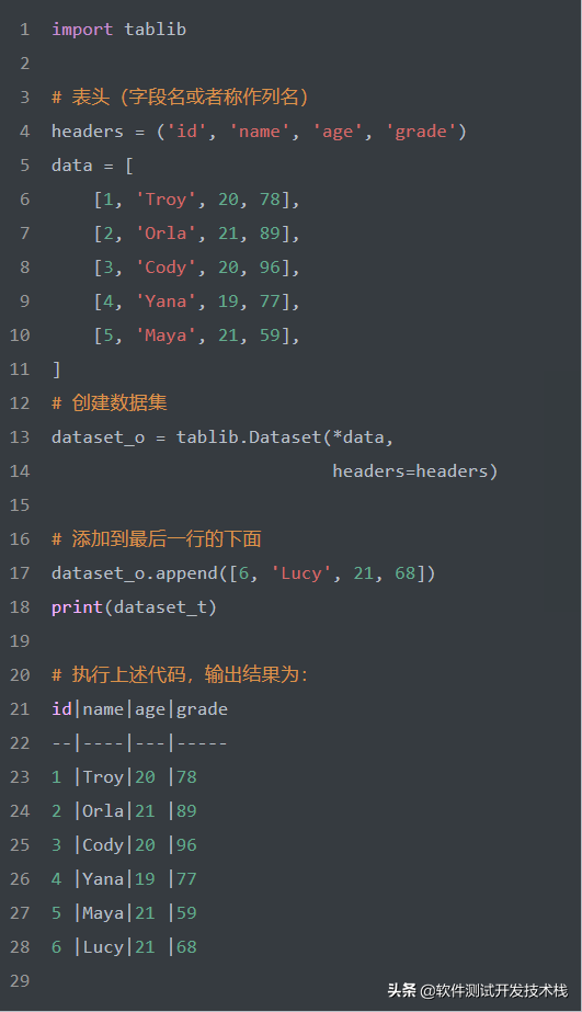 ods文件怎么转换成excel，.ods文档怎么转换成excel文档（Tablib实现将数据导出为Excel）