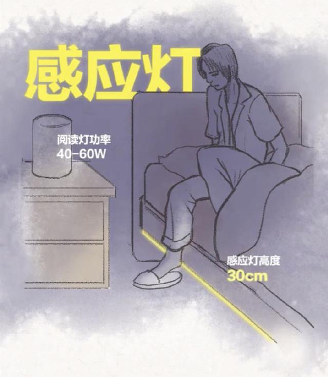 家用储物柜尺寸标准，储物柜 家用（18张图60个家居尺寸）