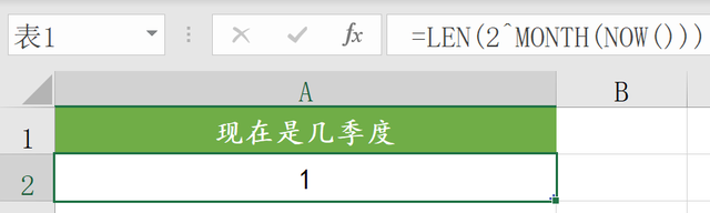 工作日是指哪几天，派出所工作日是指哪几天（一组常用日期计算公式）