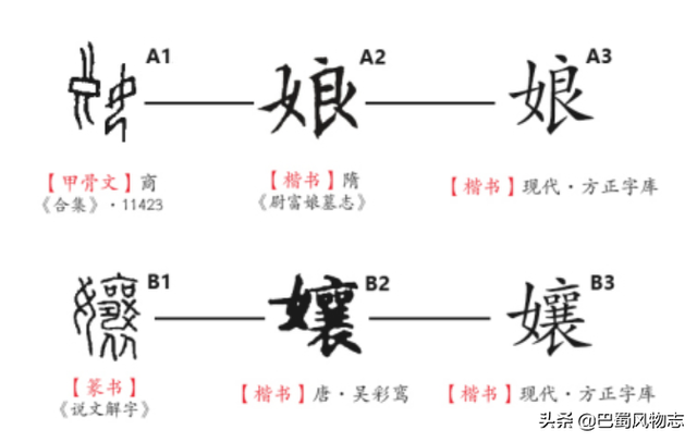 嬢嬢是什么意思，方言嬢嬢是什么意思（四川人经常喊的“嬢嬢”）