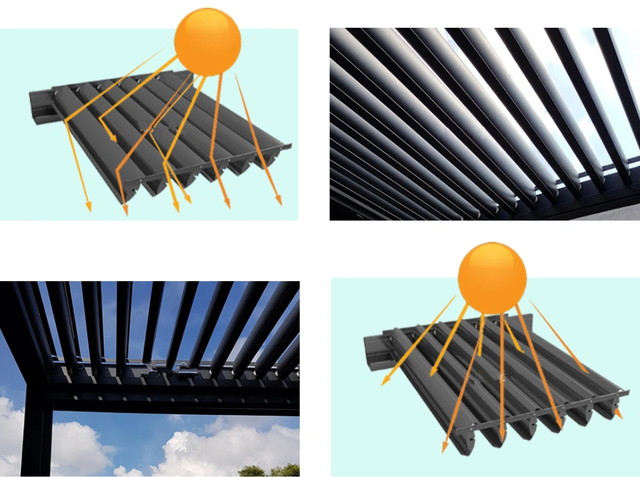 露天阳台顶棚用什么材料耐用，阳台搭棚用什么材料耐用（若有露台可装一个这样的棚）