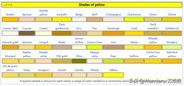 淡黄的头发蓬松的长裙是什么，“淡黄的长裙,蓬松的头发”（刷爆全网的“淡黄的长裙）