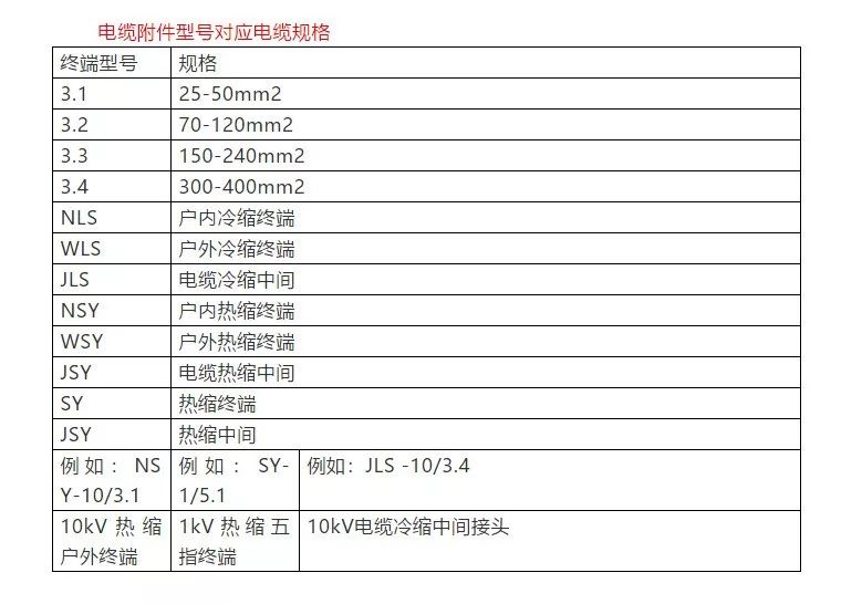 七折怎么算(一千八打七点七折怎么算)