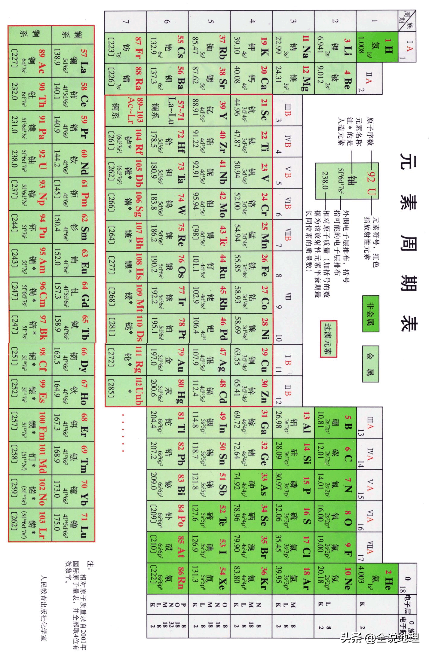 浙江稀土（什么是稀土）