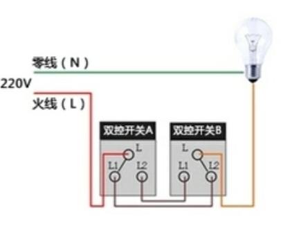 一灯单控三控实物接线图，一灯单控、双控、三控