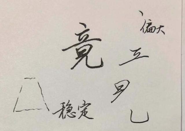 的笔顺怎么写呀，毁的笔顺怎么写呀（荣、所、业、无……）