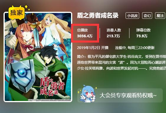 这5部动漫让人感到深深的绝望，H漫介绍例病勤夜栋（1月最高播放量的动画里）