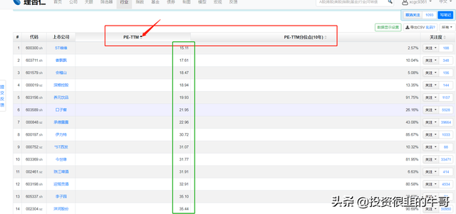 pepb是什么意思，股票pepb是什么意思（用法总结）