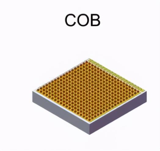 sop是什么意思的缩写，sop是什么意思中文（收藏：关于IC封装常识）