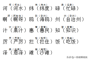 建加偏旁组词建的含义，建加偏旁组成词语（部编版语文三年级上册期中复习重点知识点）