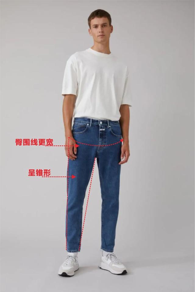 腿粗牛仔裤怎么挑选，这4大风格不是谁都能驾驭