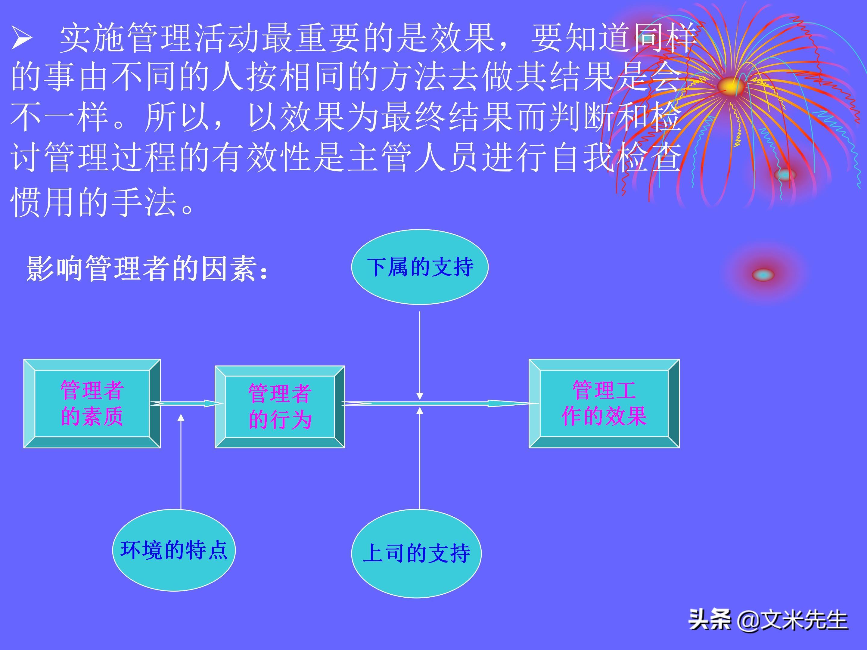 品管部（做品管部主管并不难）