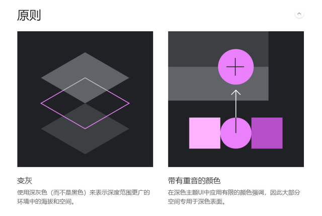 为什么我的微信没有深色模式，为什么我的微信没有深色模式华为（深色模式还是黑色模式）