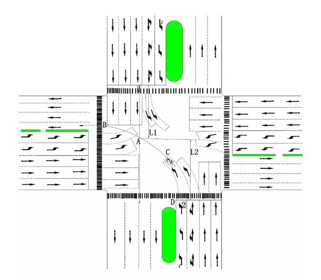 什么是饱和流率，饱和流率的单位（待行区是否本质上提高了交叉口的通行能力）