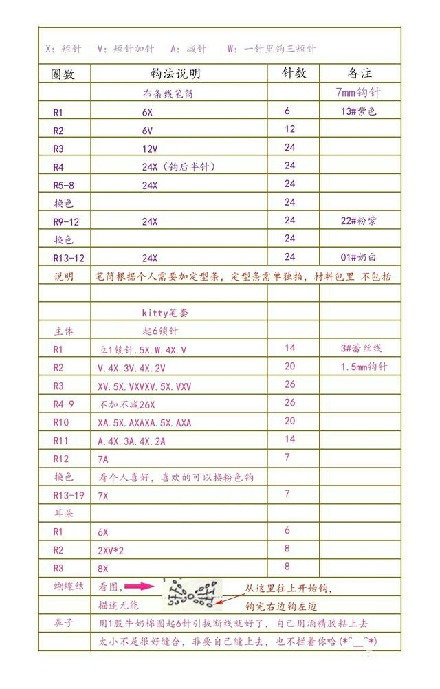 小学生手工作品简单又漂亮，简单又漂亮的小学生手工（给家里的小宝宝钩一款）