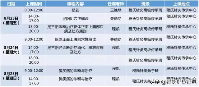 程氏针灸人员介绍，从一名患者到成为程氏针灸传承弟子