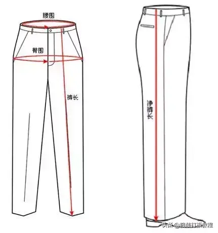 男士身高体重尺码对照表(1一15岁身高体重对照表2022)