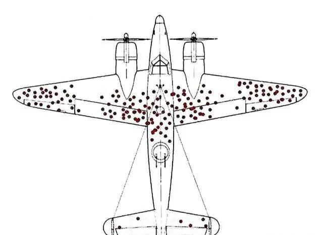 幸存者效应（什么是“幸存者偏差”）