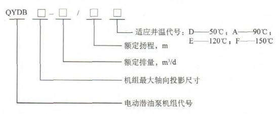 套管头的作用是什么，套管头连接方式（有杆抽油泵、电动潜油泵采油设备及井口装置）