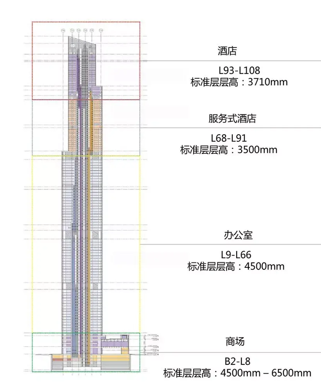 广州塔多高多少米，广州塔高度是多少米（广州第一高楼‘广州东塔’设计解析）