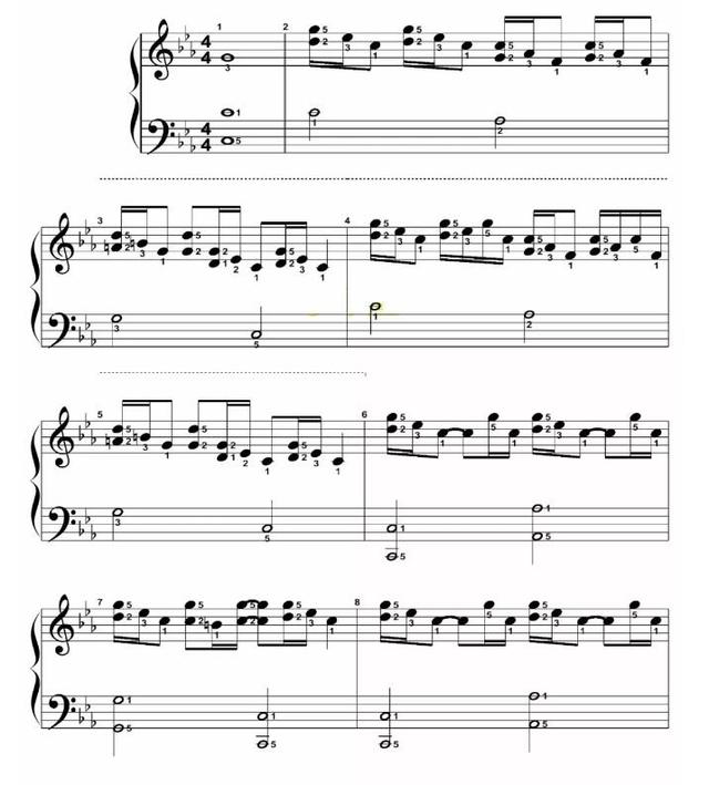 克罗地亚狂想曲谱子，克罗地亚狂想曲谱子完整版高清（《克罗地亚狂想曲》钢琴谱分享）