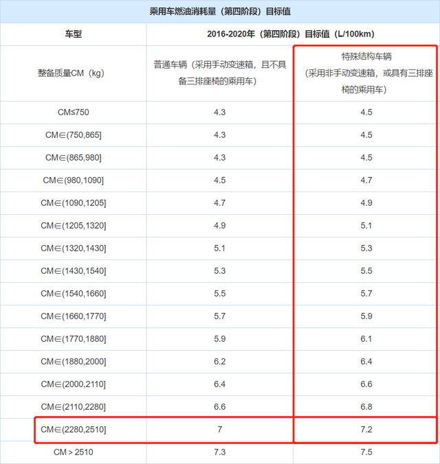 丰田霸道进口版是哪里产的，霸道进口叫什么（离开中国的丰田普拉多）