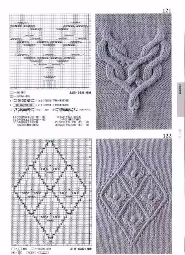 织围巾的花样，围巾编织花样5000款式（织毛衣、围巾、帽子、手套编织花样图纸大全）