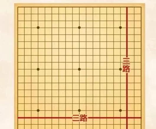 围棋的玩法与规则是什么，围棋规则和玩法说明（新手图解：感受围棋规则的奥妙）