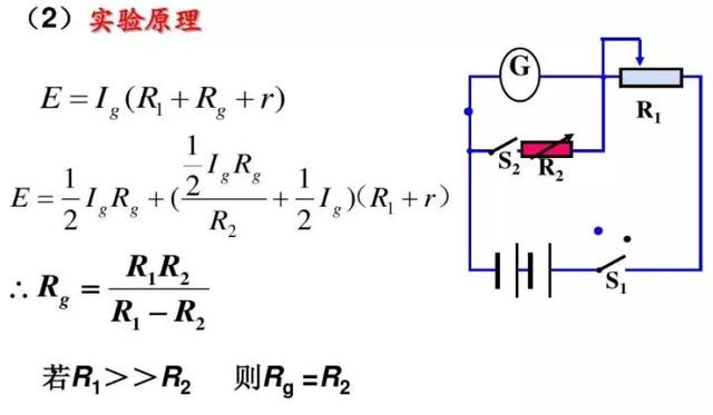电压表的工作原理，电压表的工作原理图解（《电压表、电流表》原理）