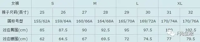 29是多大的腰围，66厘米是几尺几的腰围（服装人必掌握的7个号型尺码常识）