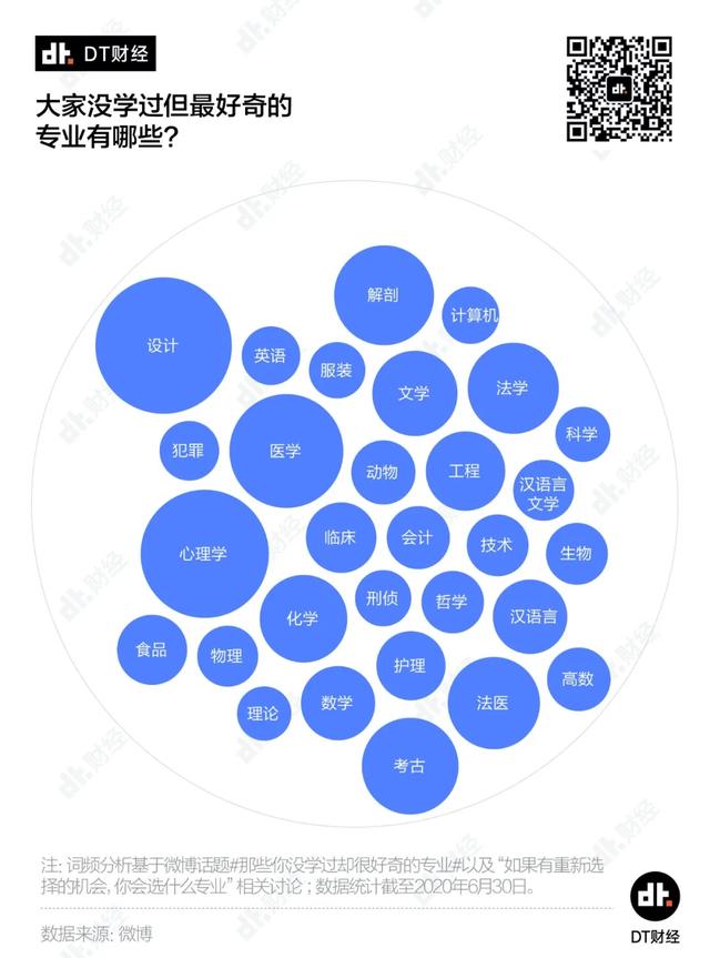 汉语国际教育是冷门专业吗，对外汉语老师真实收入（当代年轻人最后悔入坑的专业）