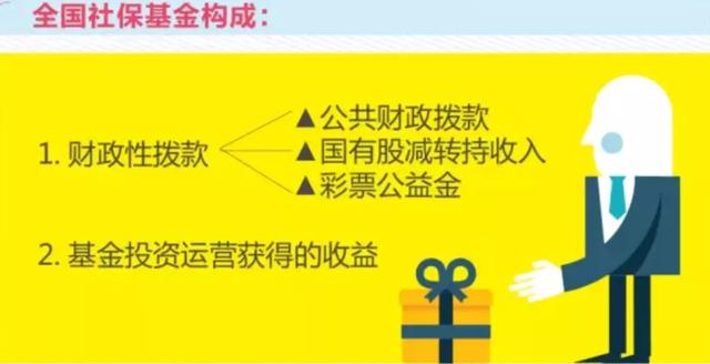 基金資金撥入什么意思，基金資金撥入什么意思啊？