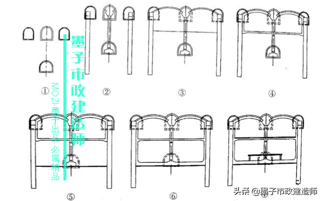 浅埋暗挖法与掘进方式，2K313031喷锚暗挖法的掘进方式选择·2020年二建市政精讲课程