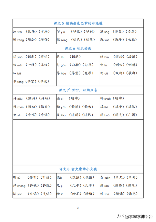 圈怎么组词，圈组词（圈怎么组词（三年级语文上册全册会写字会认字注音组词。可收藏可打印）