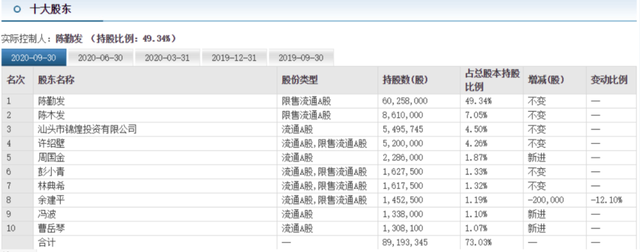 蒂花之秀是什么意思，蒂花之秀是什么梗（“蒂花之秀”闪崩）