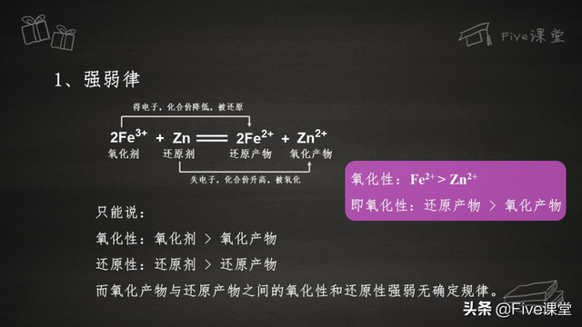 氧化剂和还原剂口诀，如何判断氧化剂和还原剂口诀（学化学也逃不过的“富二代定律”）