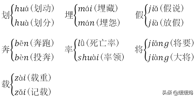 文字晦怎么读，晦怎么读